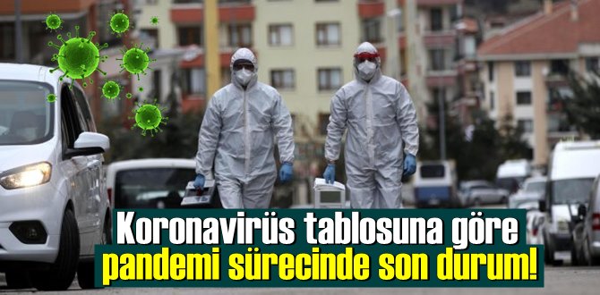 Koronavirüs tablosuna göre pandemi sürecinde son durum!