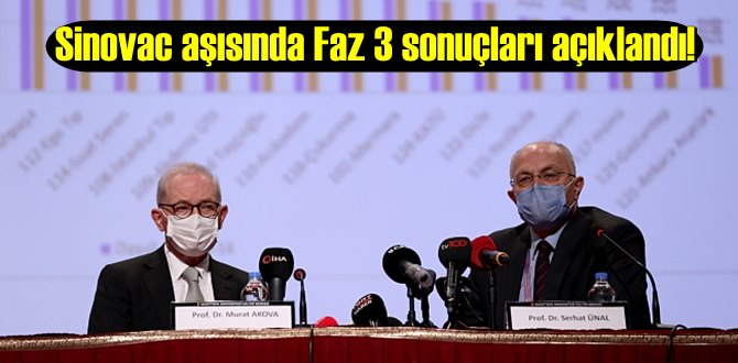 Sinovac aşısında Faz 3 sonuçları açıklandı!