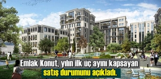 Emlak Konut, yılın ilk üç ayını kapsayan satış durumunu açıkladı