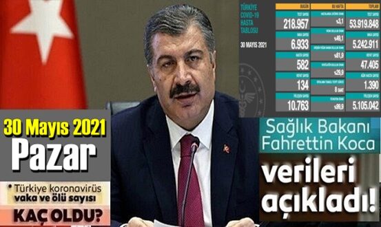 30 Mayıs 2021 Pazar Covid verileri yayınlandı