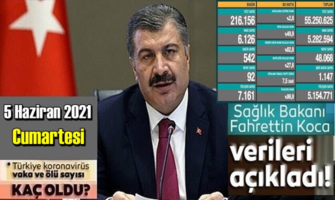 5 Haziran 2021 Cumartesi Covid verileri yayınlandı