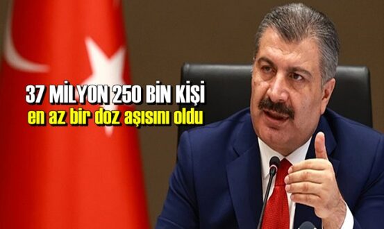 Bakan koca: 37 MİLYON 250 BİN KİŞİ en az bir doz aşısını oldu