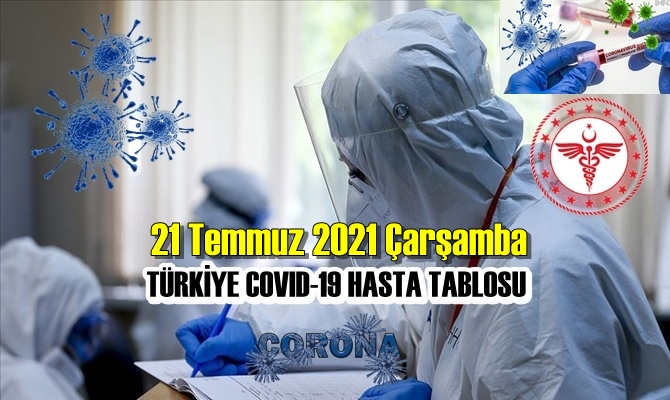 21 Temmuz 2021 Çarşamba Covid verileri yayınlandı