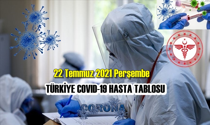 22 Temmuz 2021 Perşembe Covid verileri yayınlandı