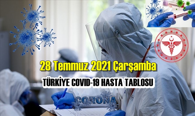 28 Temmuz 2021 Çarşamba Covid verileri yayınlandı