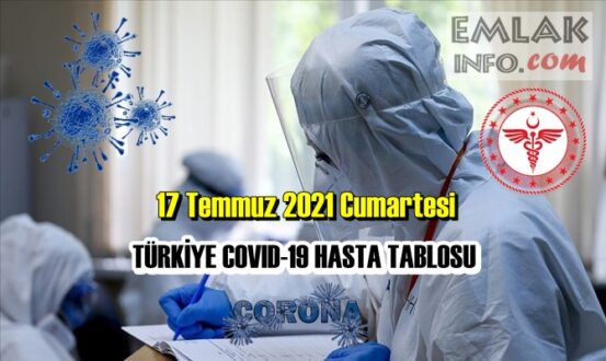 17 Temmuz 2021 Cumartesi Covid verileri yayınlandı