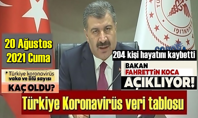 20 Ağustos 2021 Cuma Bakanlık bugünün Koronavirüs tablosunu açıkladı 204 kişi hayatını kaybetti