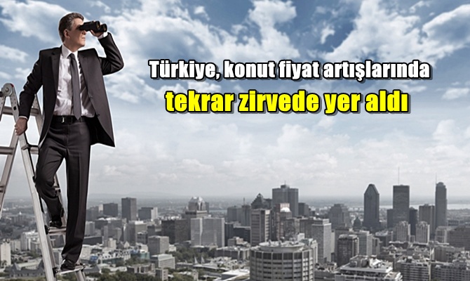 Türkiye, konut fiyat artışlarında tekrar zirvede yer aldı