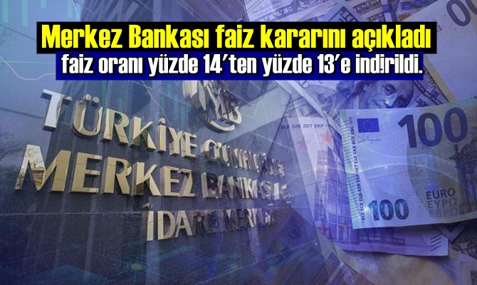 TC Merkez Bankası faiz oranı