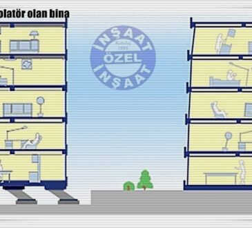 Sismik Deprem izolatörleri ile bilmeniz gereken tüm detaylar