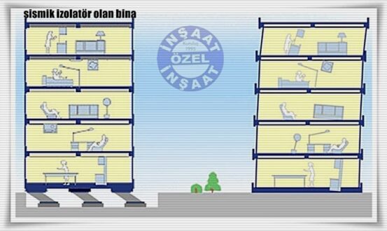 Sismik Deprem izolatörleri ile bilmeniz gereken tüm detaylar